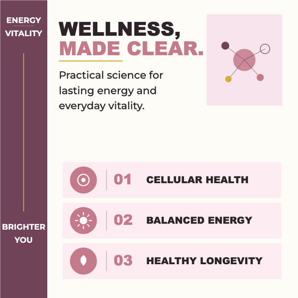 Luminous Wellness Nonfiction A+ content template preview
