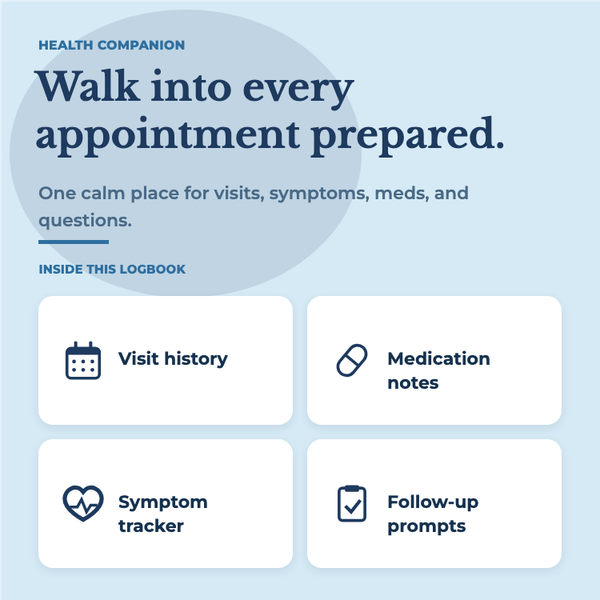 Medical Visit Logbook A+ content template preview