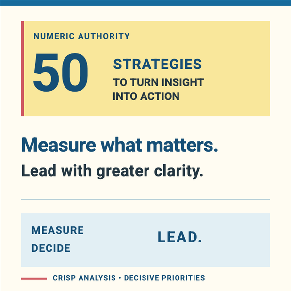 Numeric Authority Nonfiction A+ content template preview