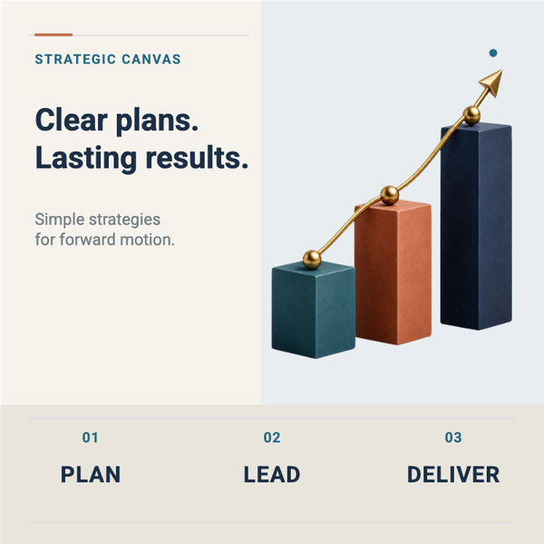Strategic Canvas Business A+ content template preview