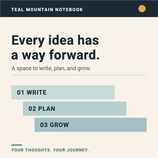 Teal Mountain Notebook A+ content template preview