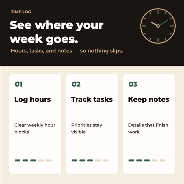 Weekly Time Log Book A+ content template preview